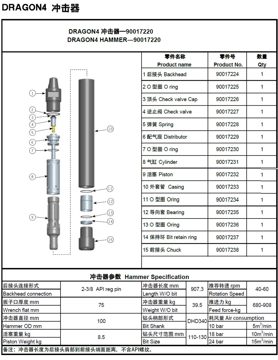 山东三山集团|山东凿岩钎具|金刚钻头|金刚石复合片钻头|矿山风钻头钻杆|钻井钻头|潜孔钻机|风钻风镐|阿特拉斯凿岩钎具台车|钎头|风钻杆|枪钻|矿用机具|风钻头|深孔钻|锚杆锚具锚固锚索|钎杆钎具|阿特拉斯潜孔钻车钻头