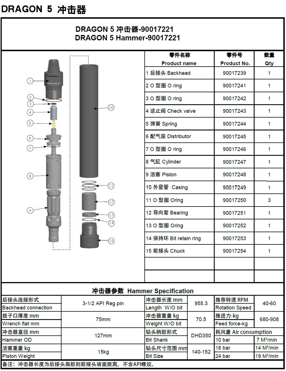 DRAGON系列冲击器