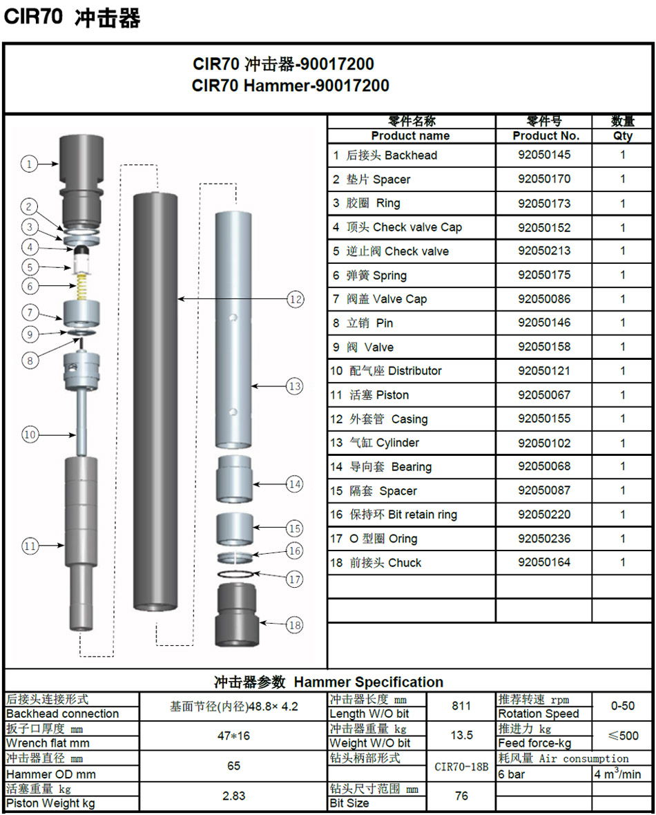 CIR系列冲击器