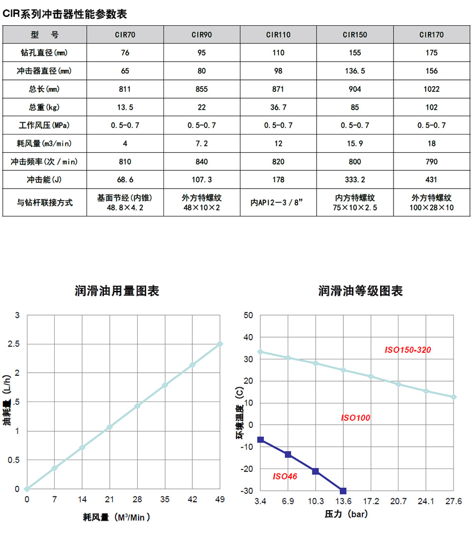 山东三山集团|山东凿岩钎具|金刚钻头|金刚石复合片钻头|矿山风钻头钻杆|钻井钻头|潜孔钻机|风钻风镐|阿特拉斯凿岩钎具台车|钎头|风钻杆|枪钻|矿用机具|风钻头|深孔钻|锚杆锚具锚固锚索|钎杆钎具|阿特拉斯潜孔钻车钻头