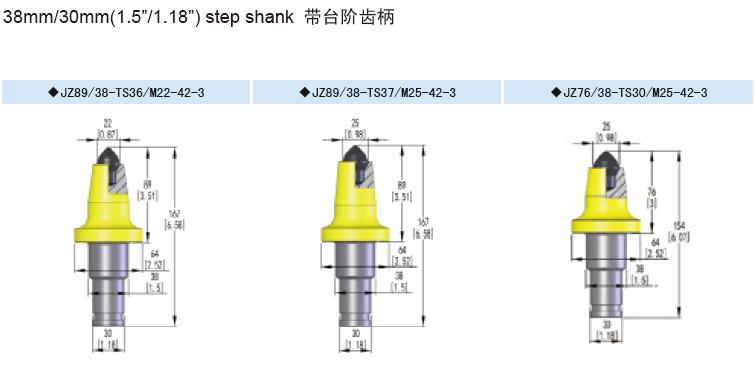 槽沟刀具